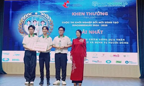 Trường Đại học Công nghiệp TP.Hồ Chí Minh: Hành trình nuôi dưỡng tinh thần khởi nghiệp trong giới trẻ