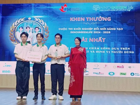 Trường Đại học Công nghiệp TP.Hồ Chí Minh: Hành trình nuôi dưỡng tinh thần khởi nghiệp trong giới trẻ