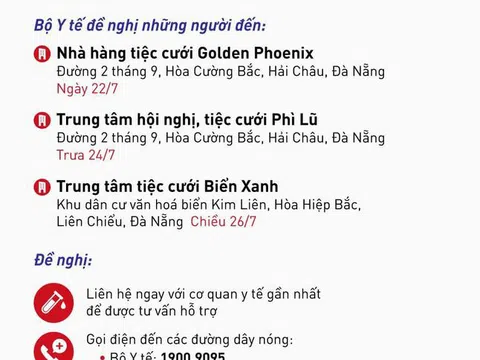 Bộ Y tế tìm người đến 3 trung tâm tiệc cưới tại Đà Nẵng